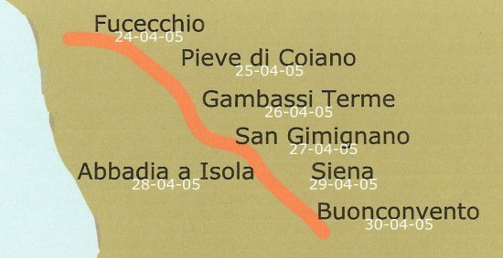 Mappa tappe 4 settimana